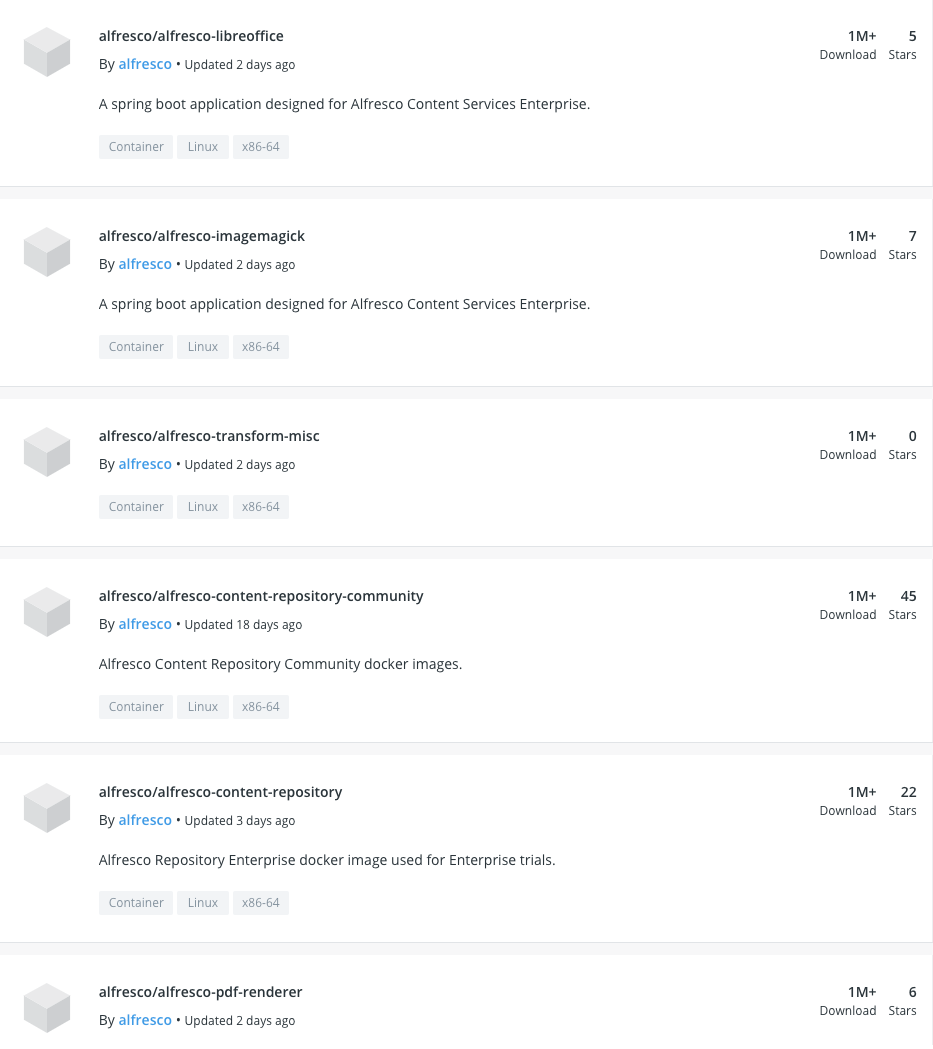 Docker images from Alfresco in Docker Hub