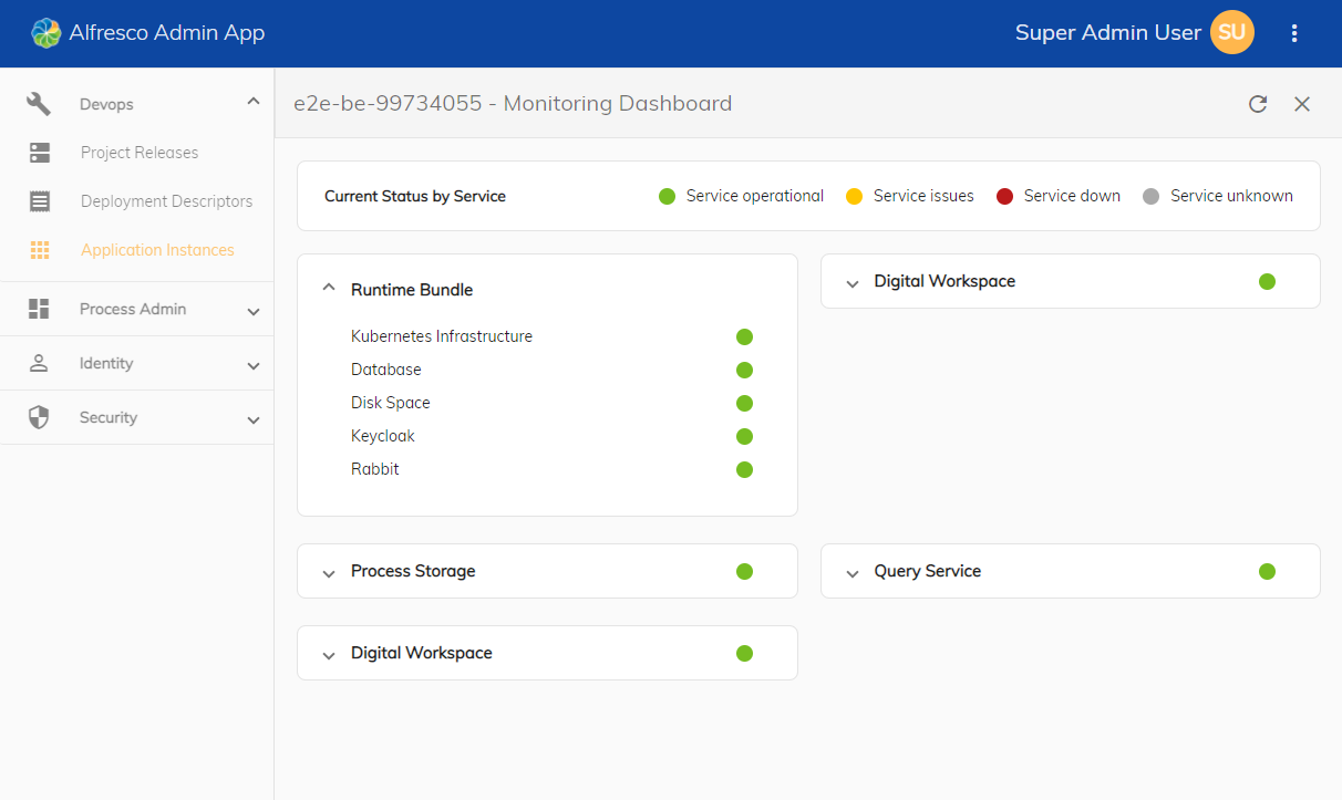 monitoring dashboard