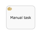 bpmn.manual-task