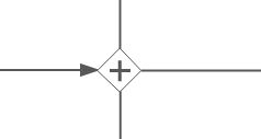 bpmn.parallel-gateway