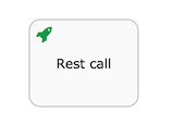 bpmn.rest-call-task