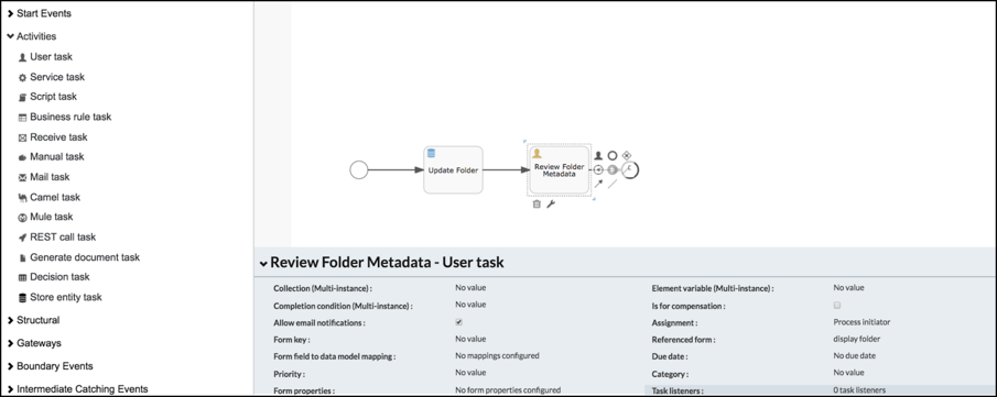 data-model-retrieve-folder