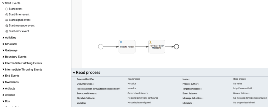 data-model-update-form-flow