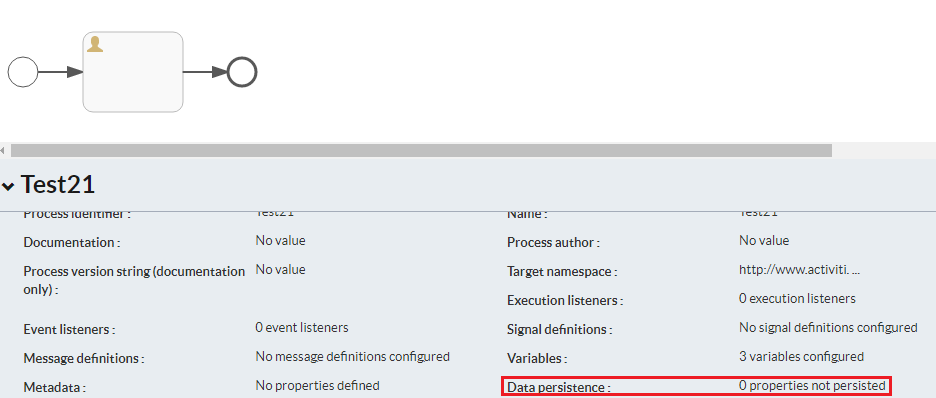 data persistence